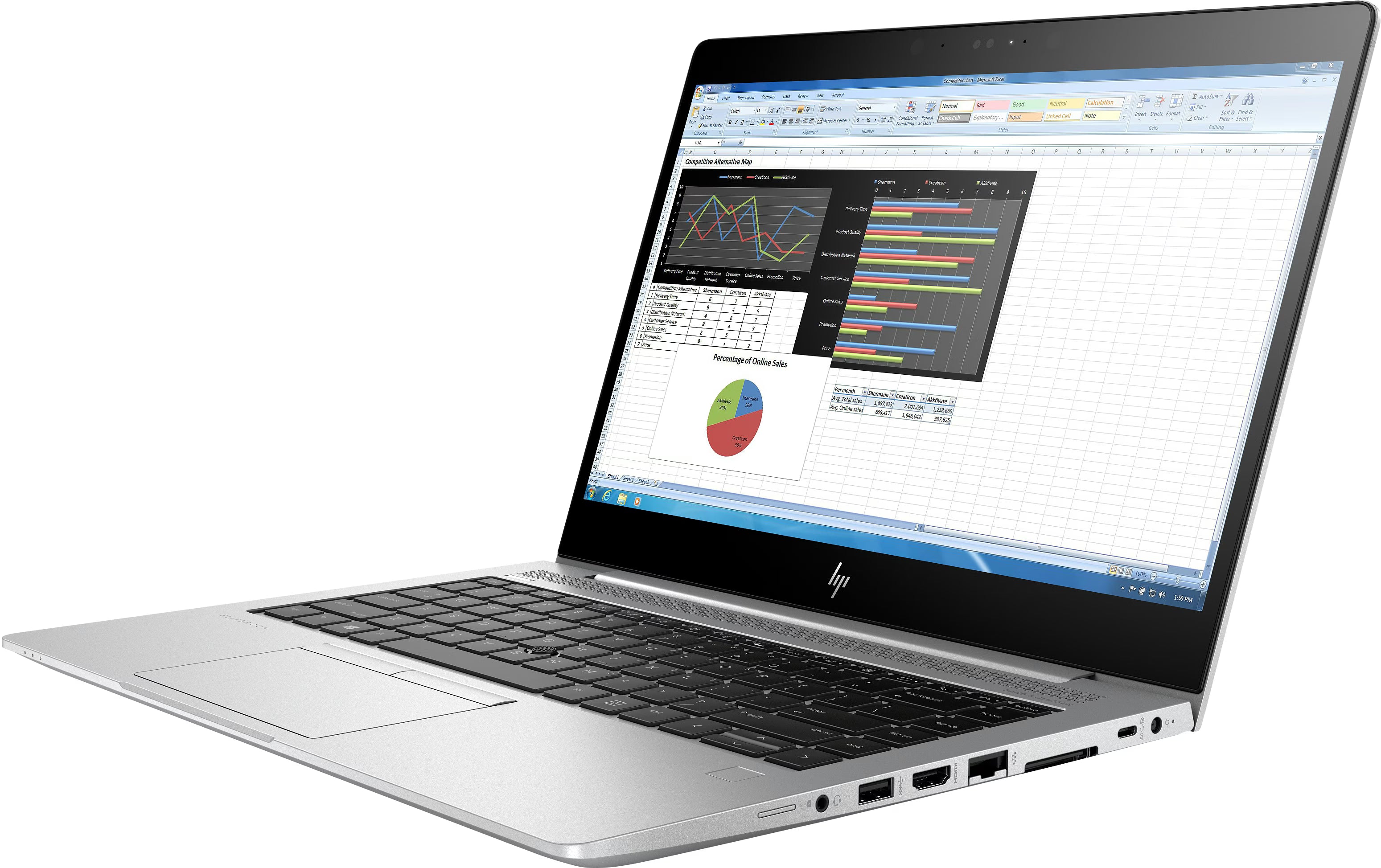 HP EliteBook mt44 Mobile Thin Client | AMD Ryzen 3 PRO | AMD Radeon Vega Mobile Gfx | 16 GB | 256 GB SSD | 14" FHD | Geschikt Voor Gaming En Grafische Toepassingen | Win 11