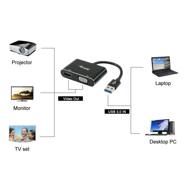 Equip 133386 USB 3.0 to HDMI/VGA (HD15) Adapter, 3.2 Gen 1, USB Type-A, HDMI output, 1920 x 1080p