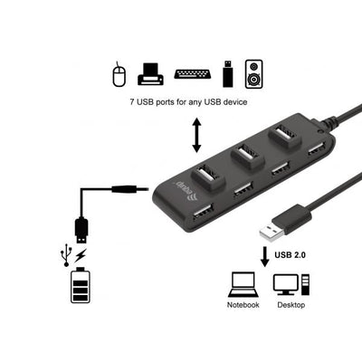 Equip 12895707101 7-Port USB 2.0 Hub, USB 2.0, USB 2.0, 480 Mbit/s, Black, CE, RoHS