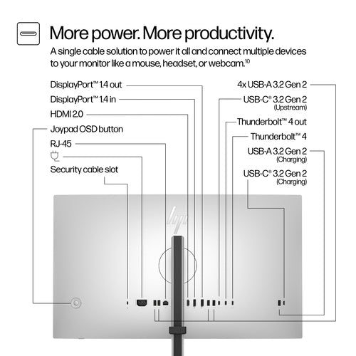 HP Pro 727pk | 27" 4K IPS Monitor (3840x2160) | 2x DP, HDMI, TB4, USB-C | 1 Jaar Garantie