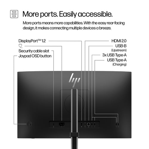 HP S5 Pro 524pf Refurbished | 23.8 inch IPS FHD Monitor | 1920x1080 | 12M Garantie