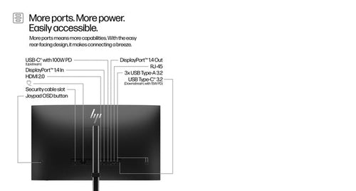 HP S5 Pro 527pu Refurbished | 27" IPS QHD (2560x1440) | USB-C | HDMI | 12M Garantie