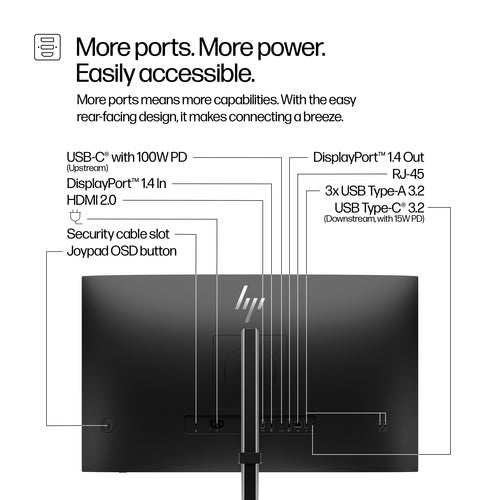 HP S5 Pro 527pu Refurbished | 27" IPS QHD (2560x1440) | USB-C | HDMI | 12M Garantie